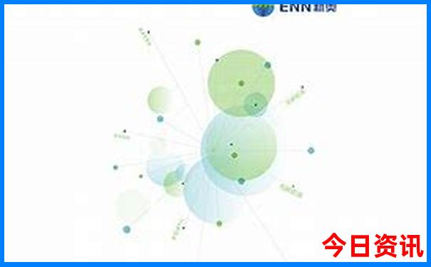 中国这几天最热的地方