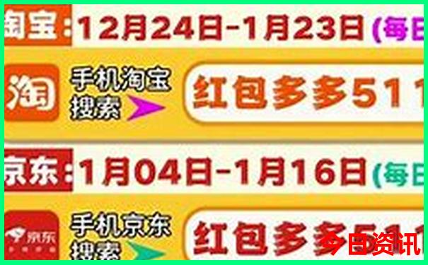 重庆哪些地方适合带孩子去玩