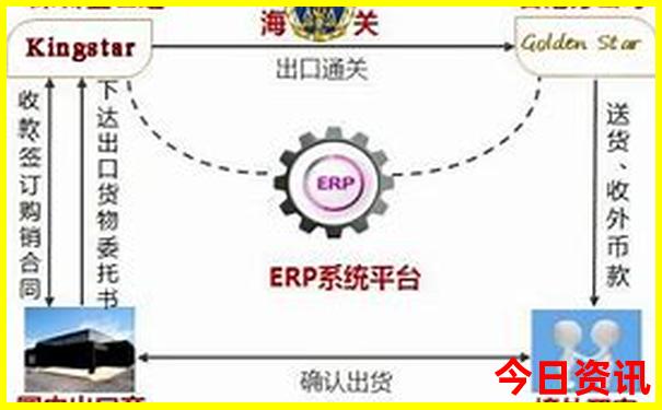 苏州两日游攻略自由行最佳路线