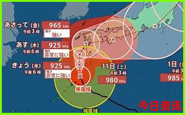 成都什么地方凉快