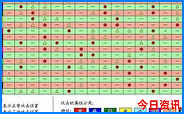 巴黎旅游必去十大景点