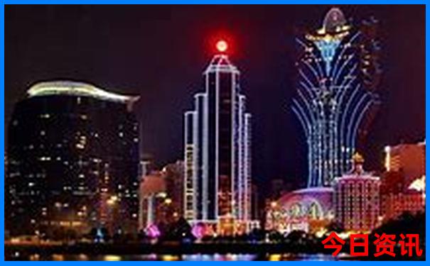天津旅游景点地图 路线图