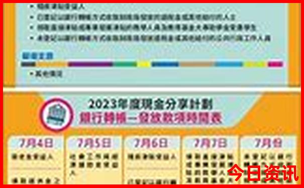 锦州市内旅游景点有哪些地方