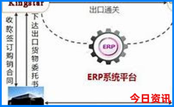 哈尔滨哪里好玩景点排名