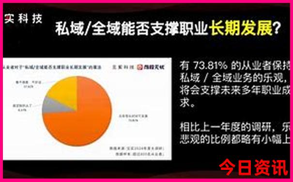 莽山自驾游最佳路线图