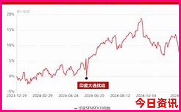 西安旅游攻略景点大全