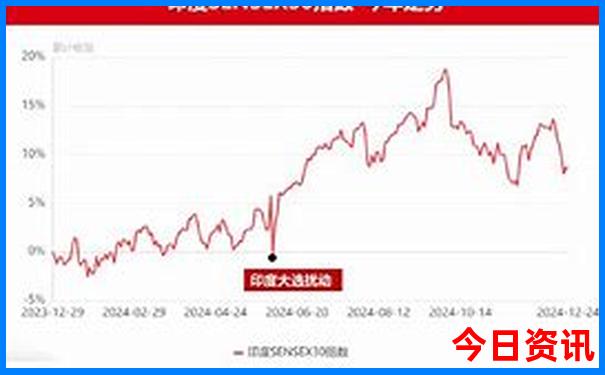 带娃旅游最适合的城市