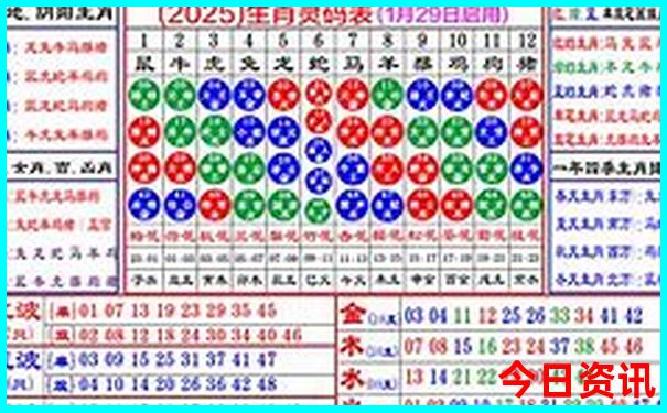 浙江金华有哪些景点